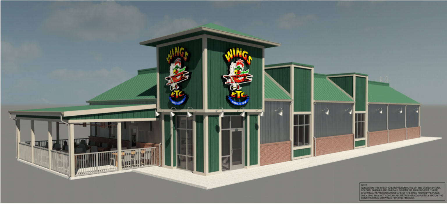 Fort Waynebased Wings Etc. Grill & Pub plans new location on Illinois